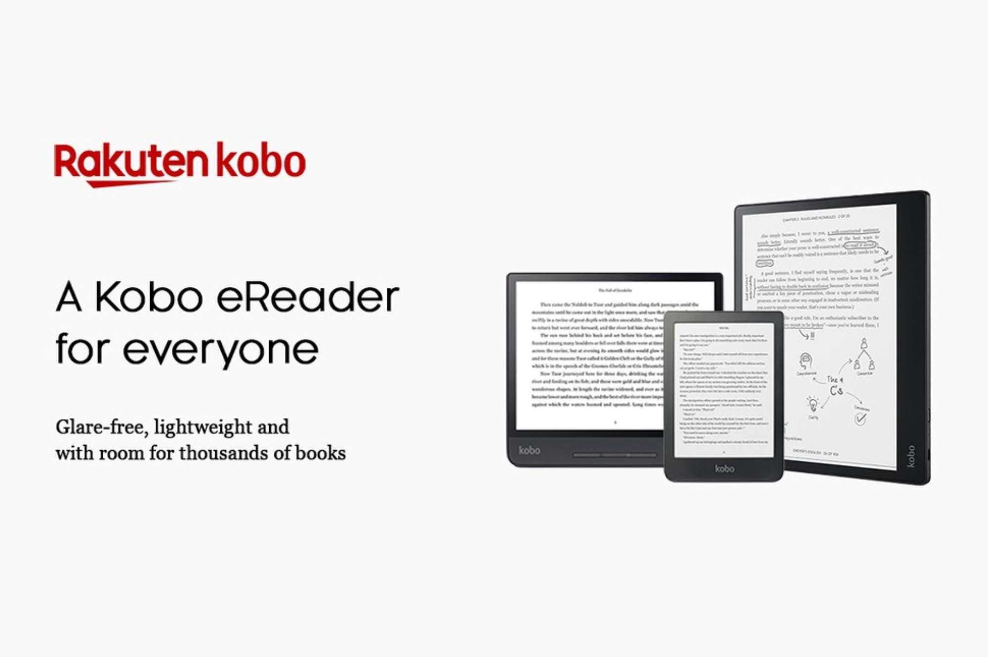 How do you put books on a Kobo e-reader? - Coolblue - anything for a smile