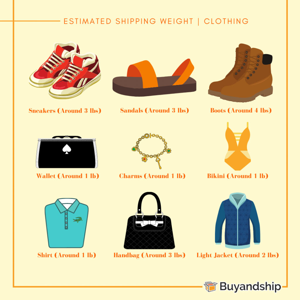 Buyandship Weight & Size Guide Buyandship Philippines