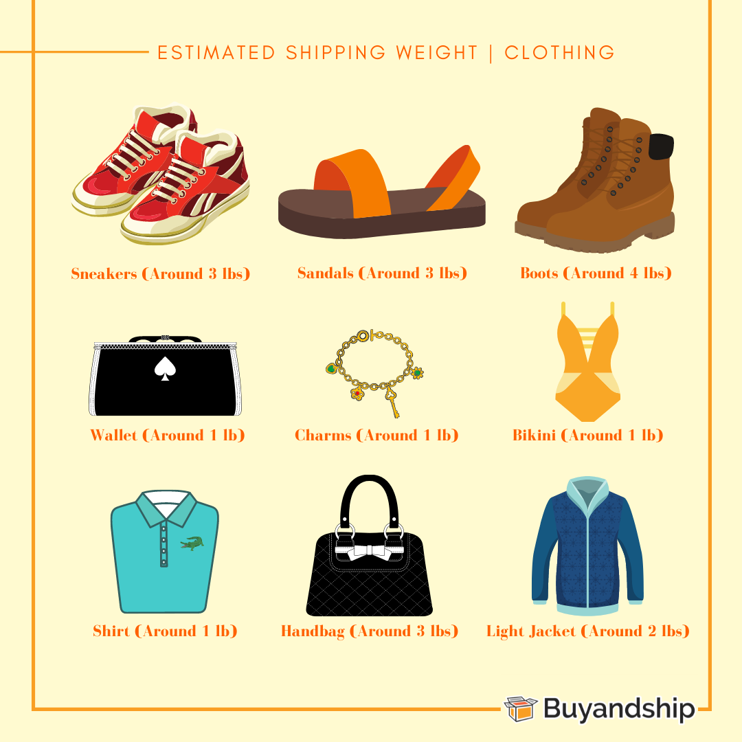 Buyandship Weight & Size Guide Buyandship Philippines