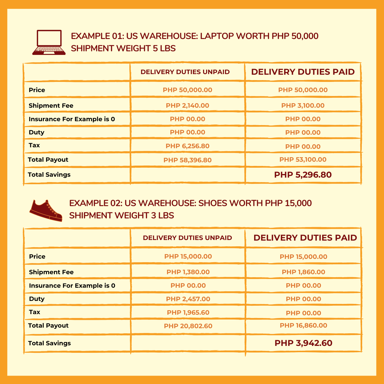 Does Shopee Ship to the USA? Updated 2023 Information