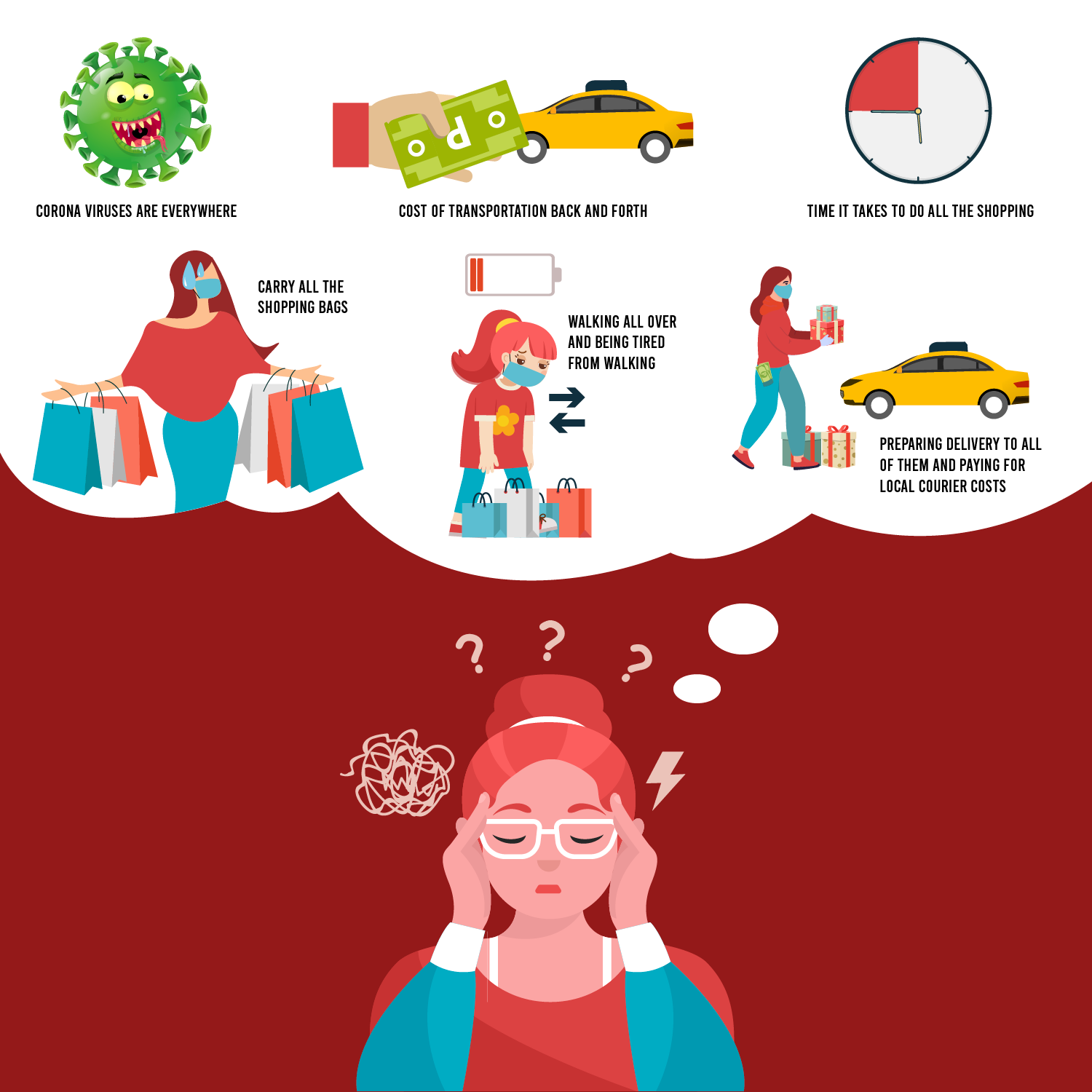 "Vaya A La Tienda" Vs. Online Shopping: Which Is Right For You? - ggjr990